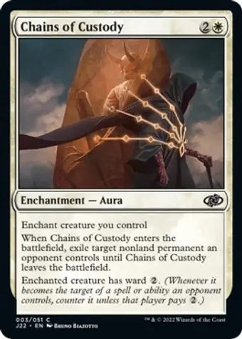 Chains of Custody