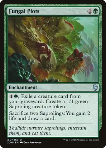 Fungal Plots