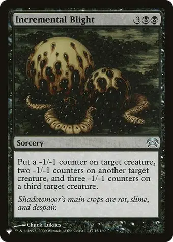 Incremental Blight